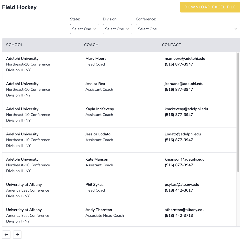 List Of Field Hockey Coach Emails
