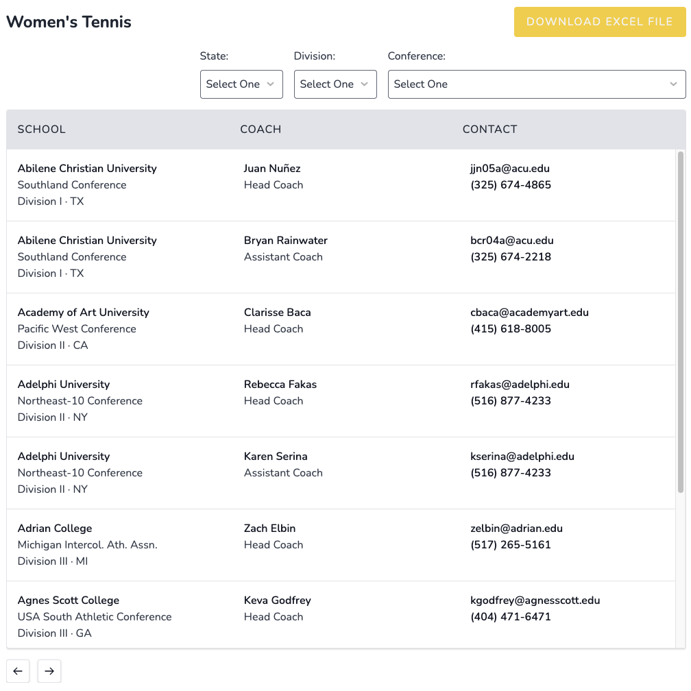 List Of Women's Tennis Coach Emails
